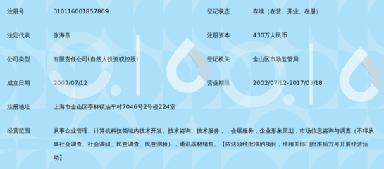 上海标盟企业管理技术服务